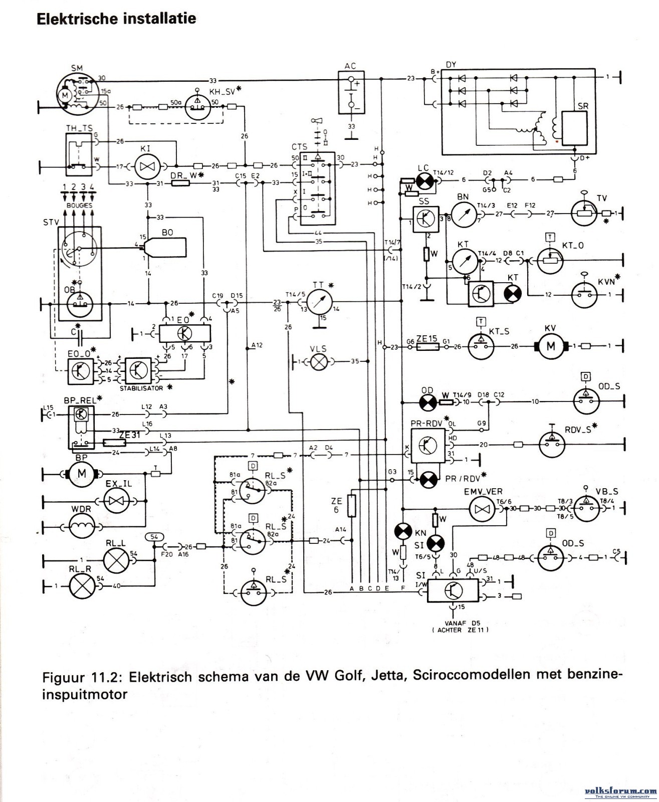Volksforum.com - Volksforum.com Gallery - Elektrisch ...