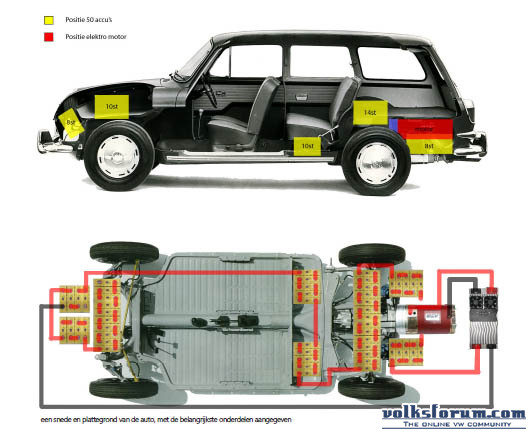 Vw type shop 3 electric conversion