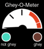 ghey-o-meter