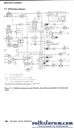 Elektrisch/stroom schema golf mk1 carb
