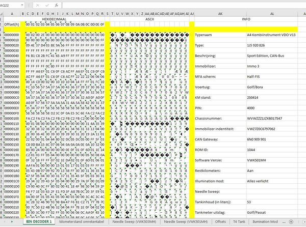 Cluster mod Excel