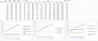 log files test run