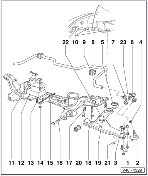 Subframe bout