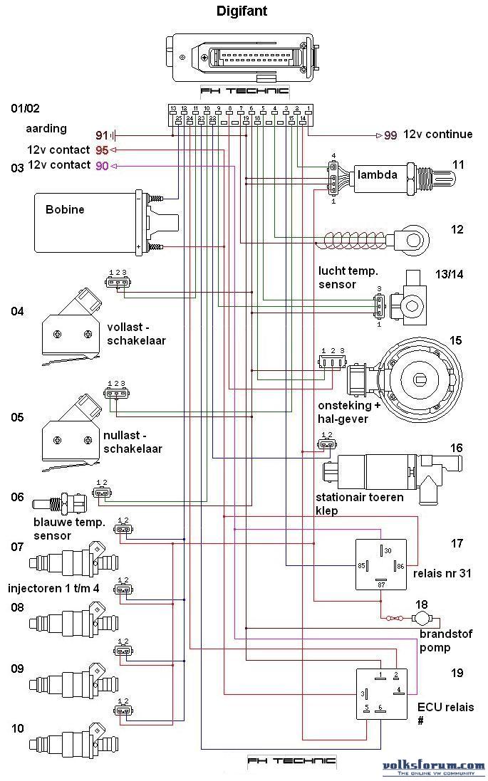 Volksforum.com - Welke kabelboom Golf 1 G60? rover alarm wiring diagram 