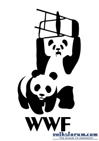 WWF