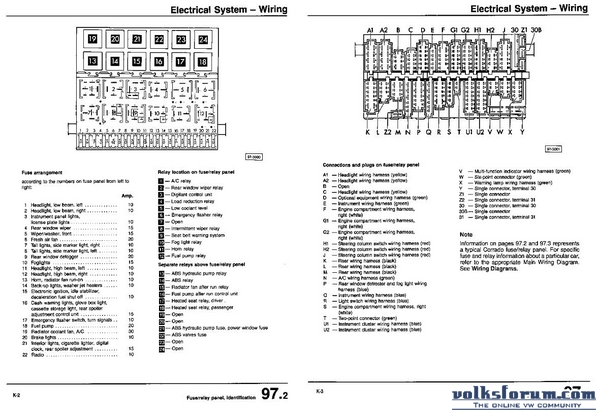 Volksforum.com - Gezocht: schema zekkerings kast corrado ... vw polo fuse box layout 2005 