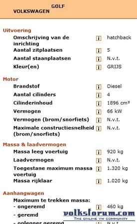 gegevens tdi