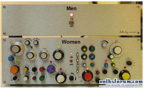 men-women